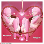 Romantic Hangout